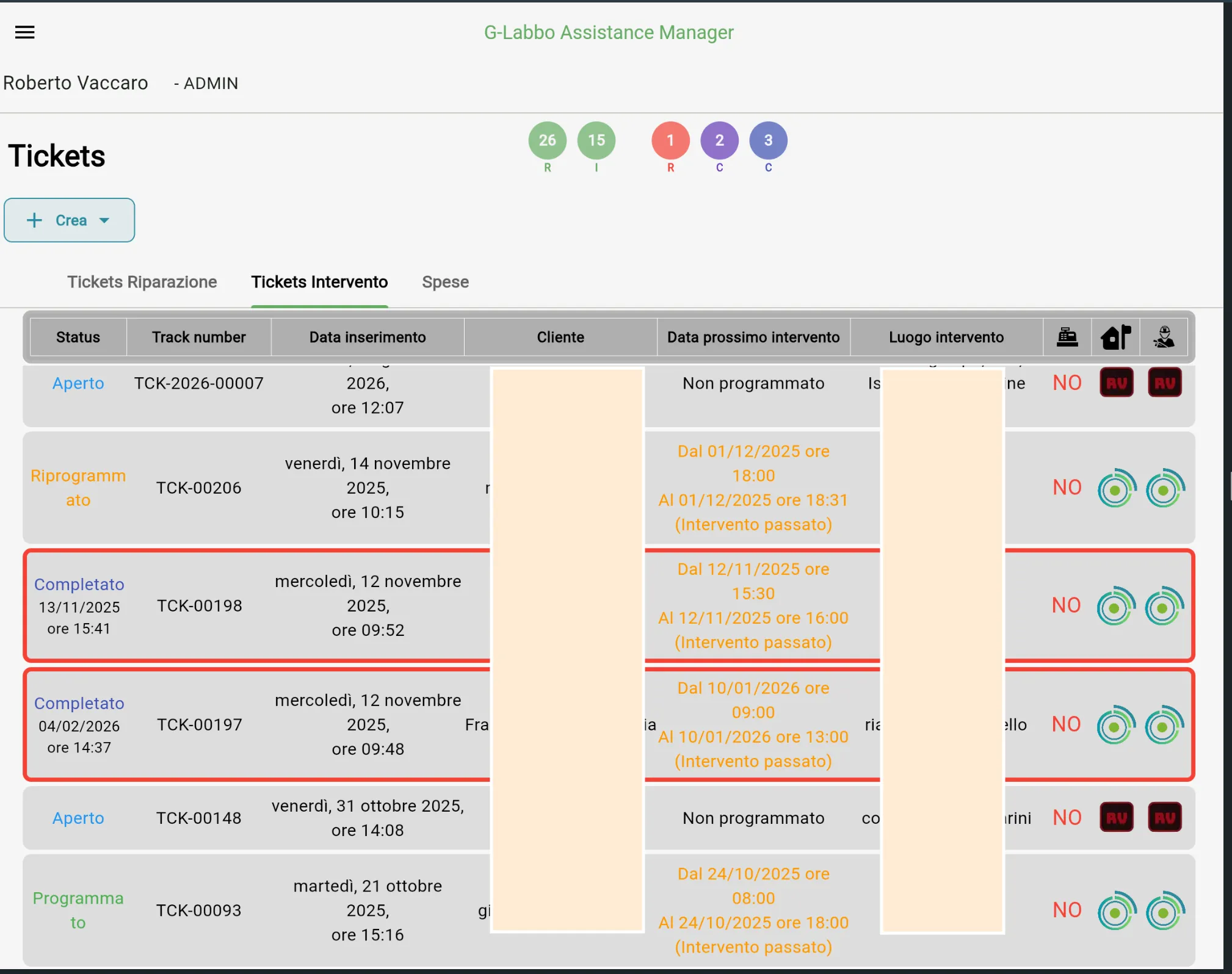 Dashboard intervento